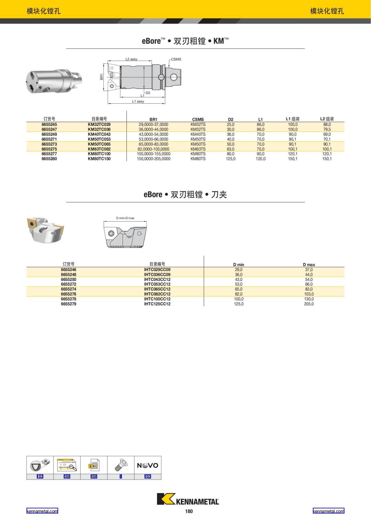 2022 新产品公制 02 中文_181.jpg