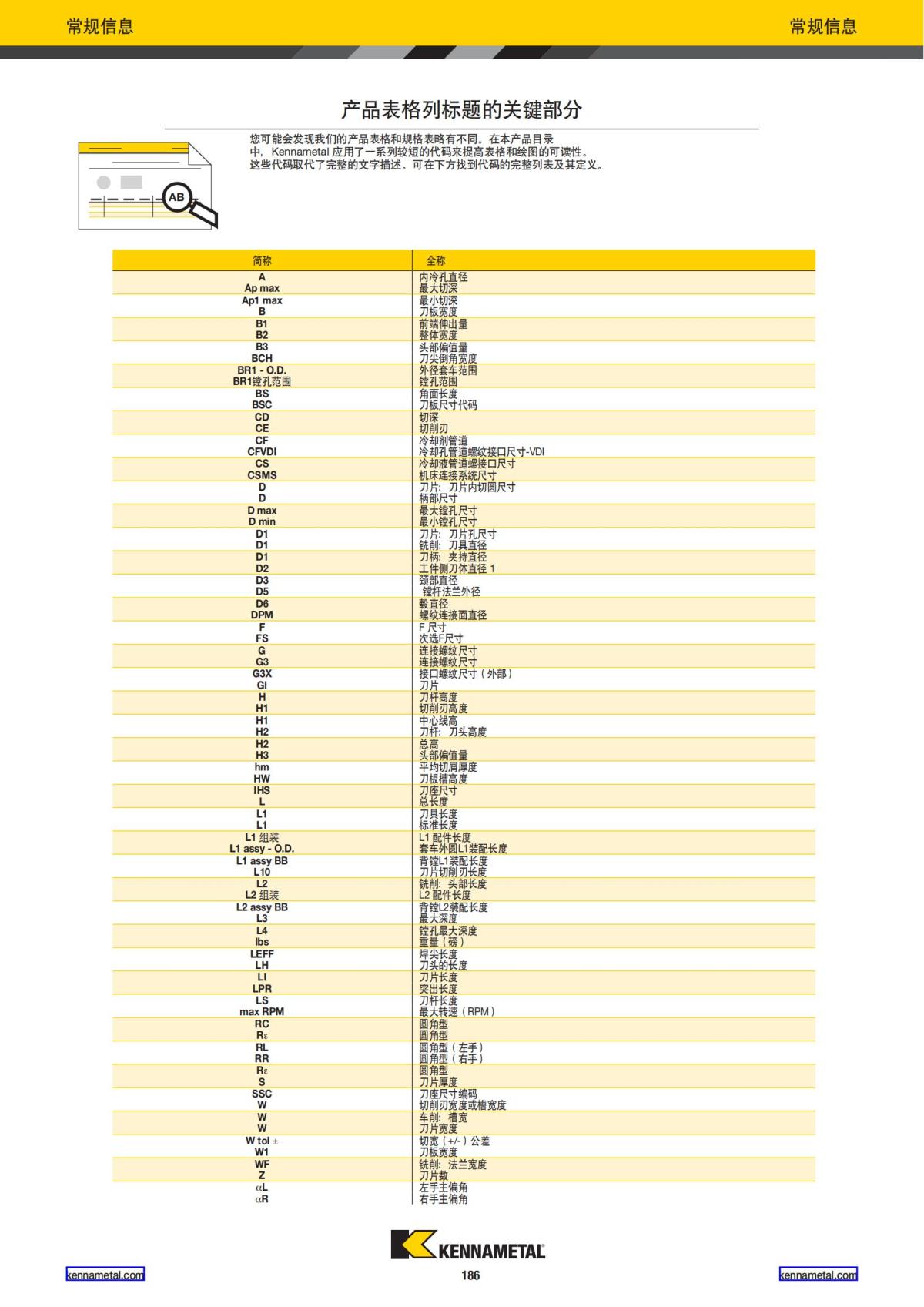 2022 新产品公制 02 中文_187.jpg