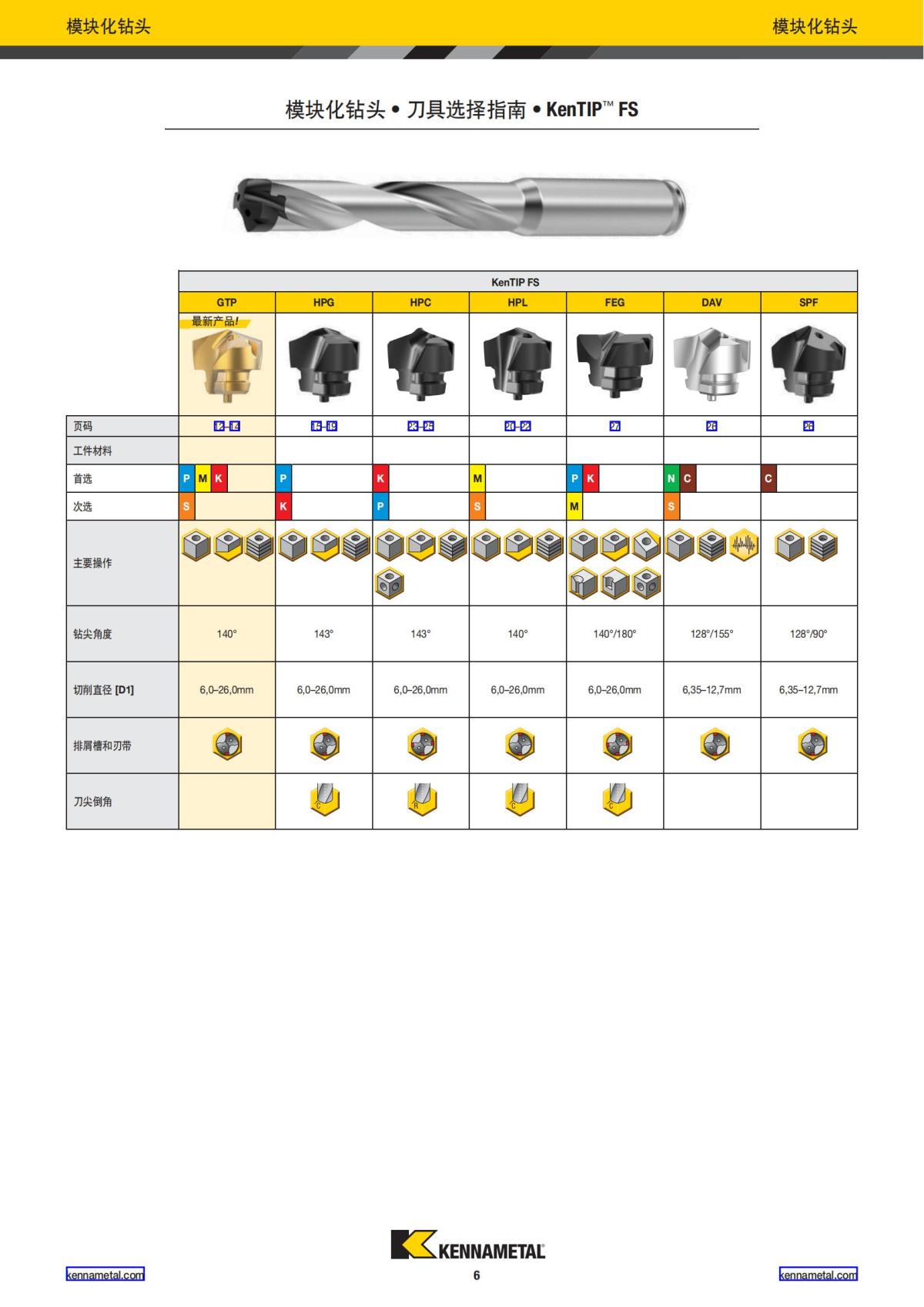 2023 新产品公制 02 中文_07.jpg