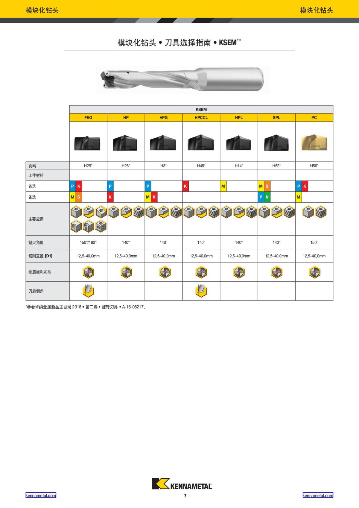 2023 新产品公制 02 中文_08.jpg