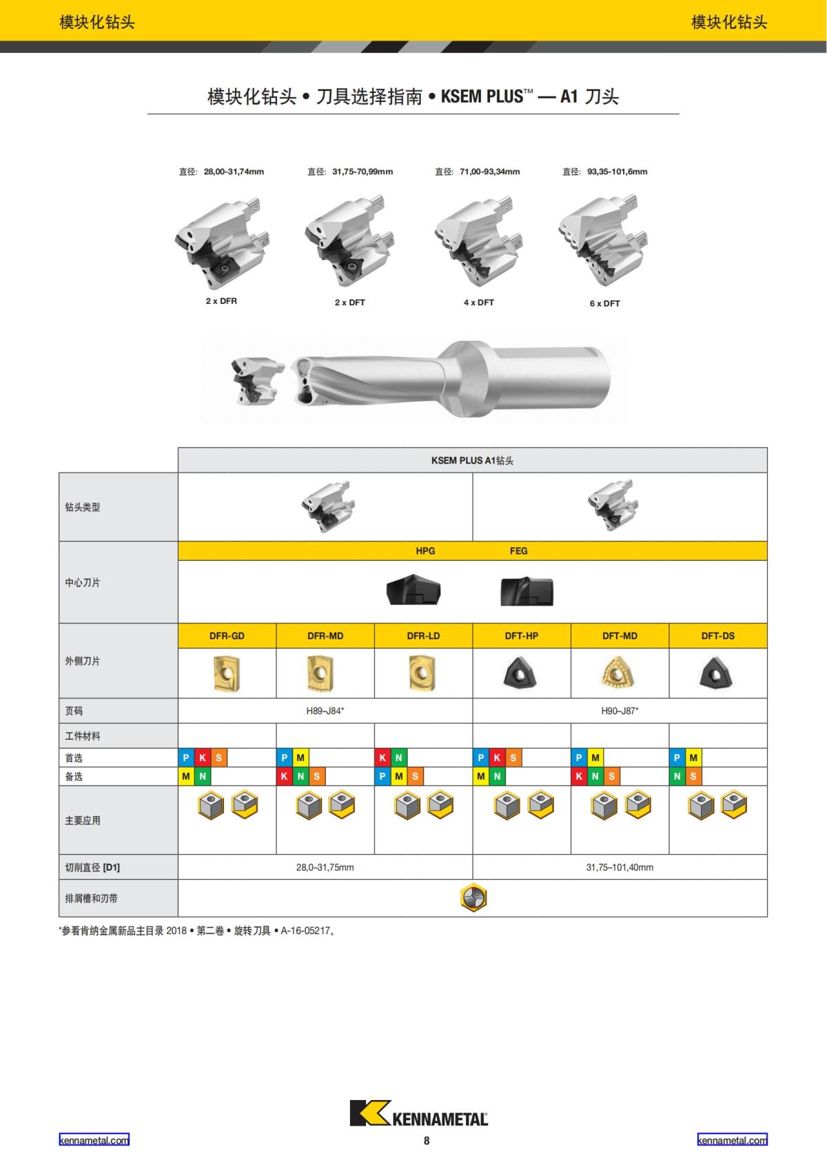 2023 新产品公制 02 中文_09.jpg
