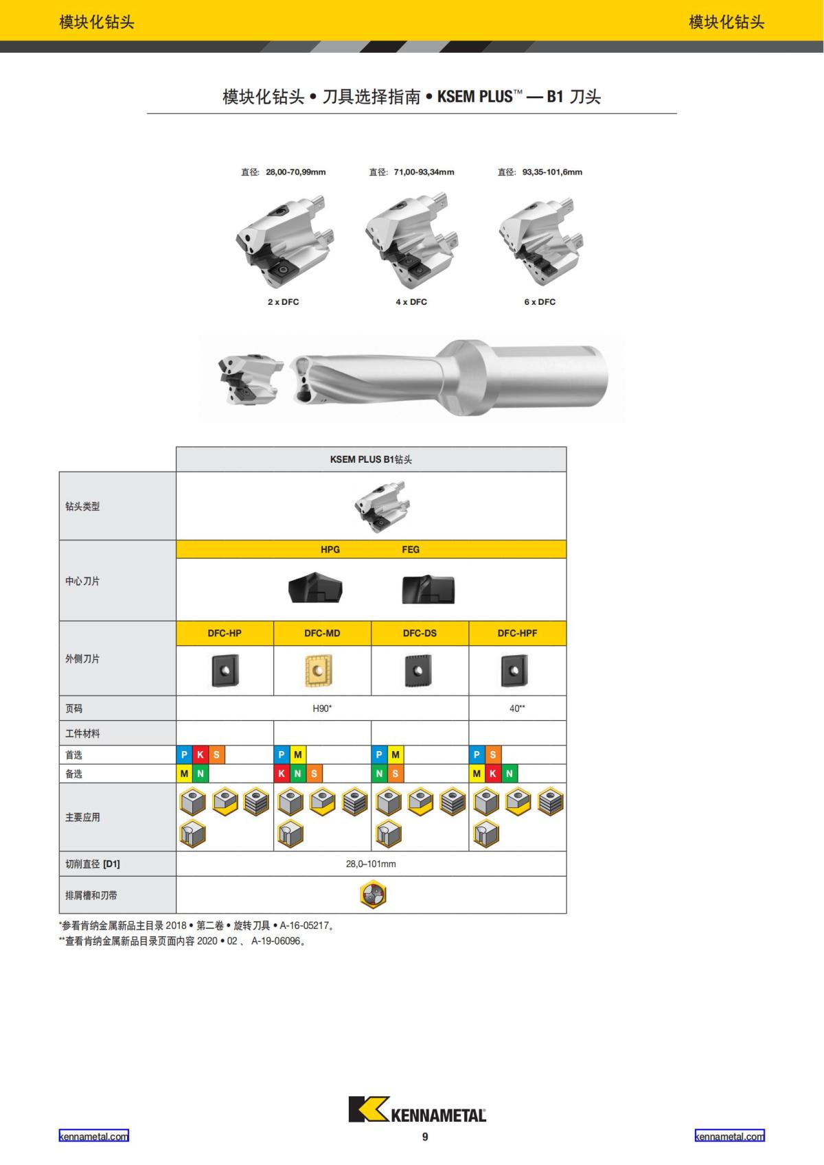 2023 新产品公制 02 中文_10.jpg