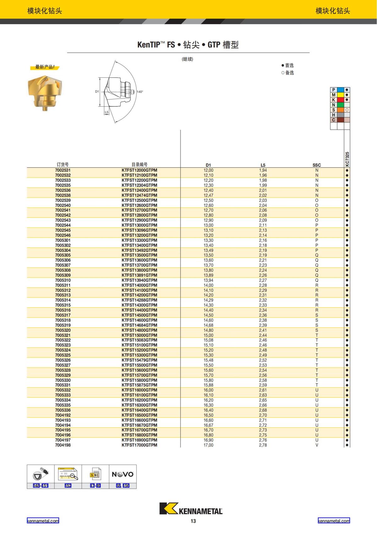 2023 新产品公制 02 中文_14.jpg