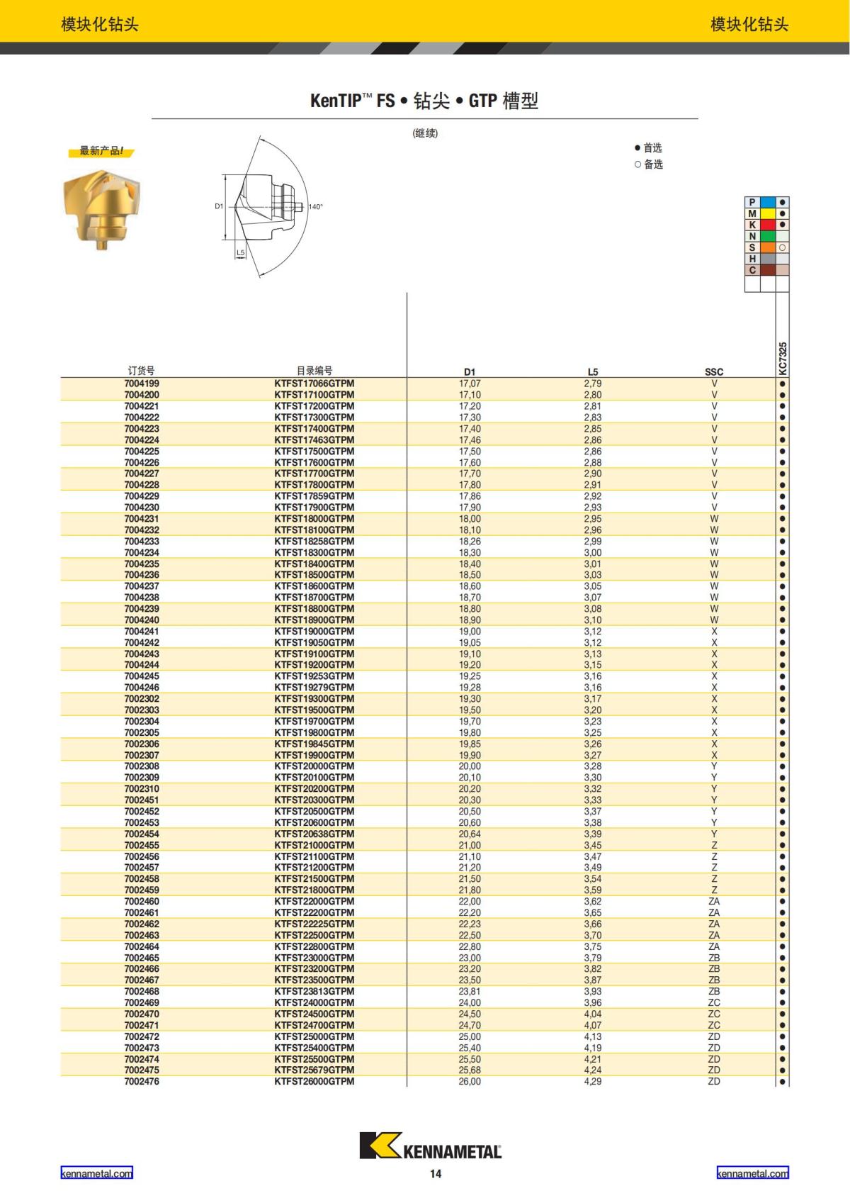 2023 新产品公制 02 中文_15.jpg