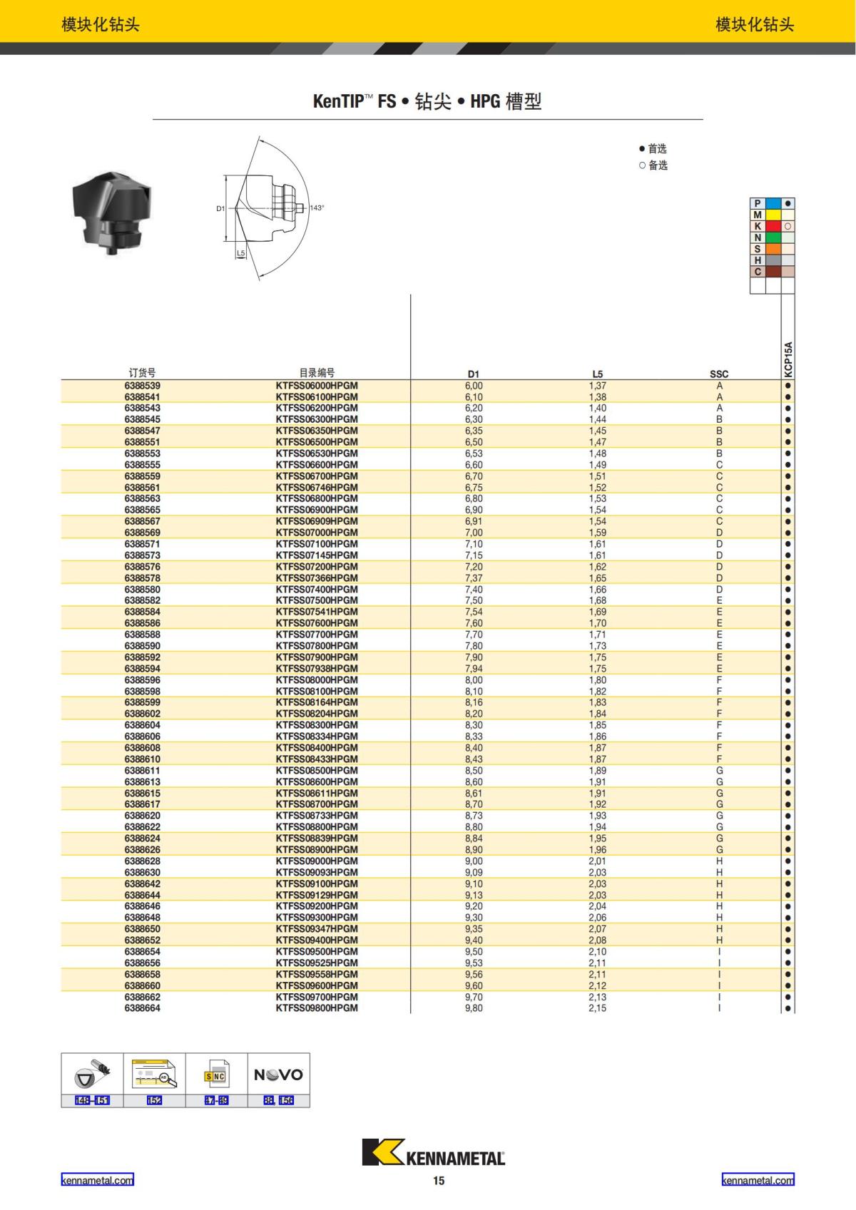 2023 新产品公制 02 中文_16.jpg