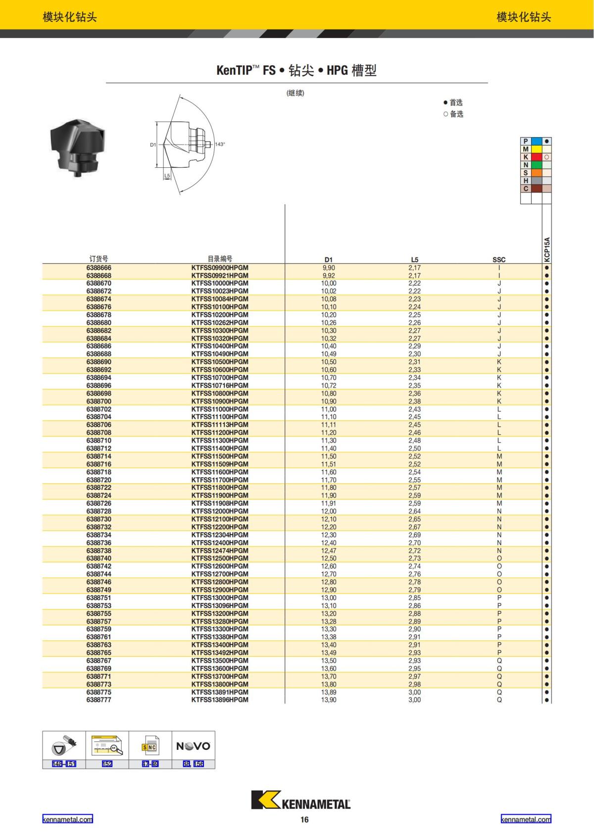 2023 新产品公制 02 中文_17.jpg