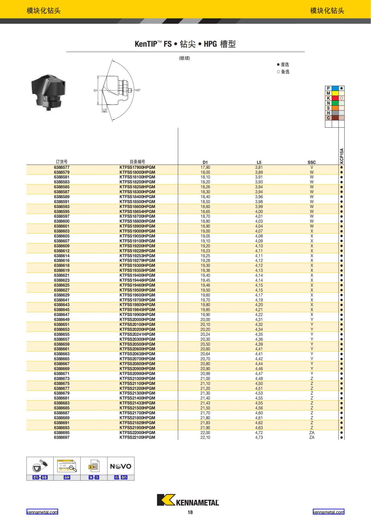2023 新产品公制 02 中文_19.jpg