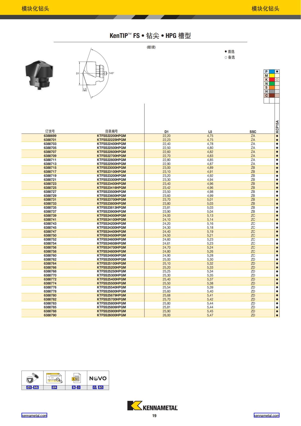 2023 新产品公制 02 中文_20.jpg