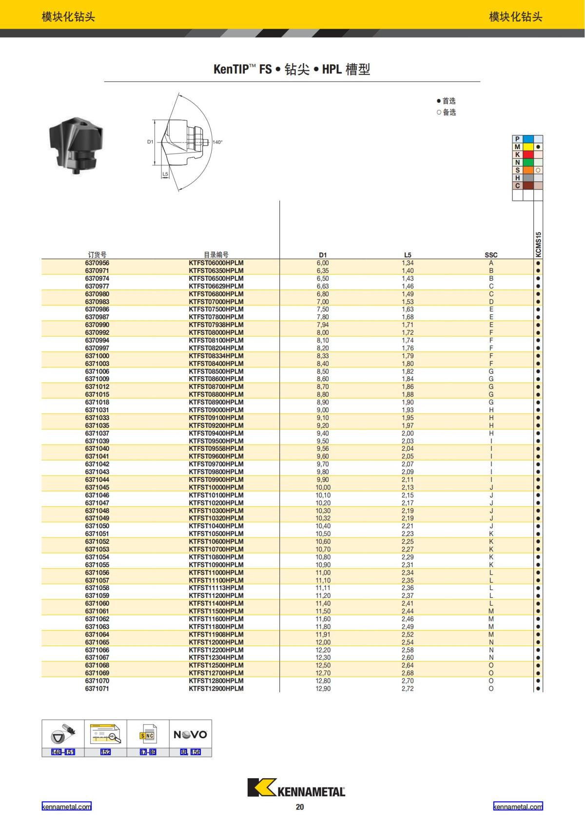 2023 新产品公制 02 中文_21.jpg
