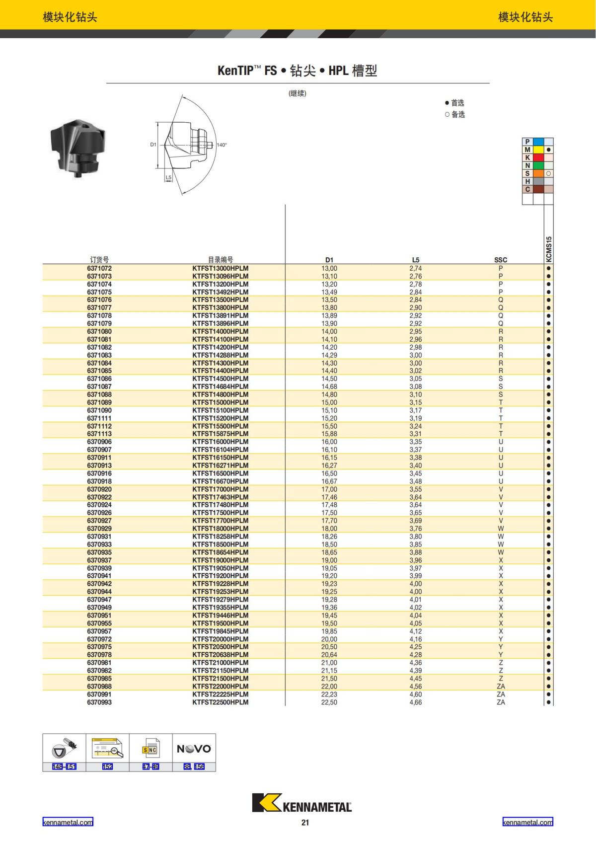 2023 新产品公制 02 中文_22.jpg