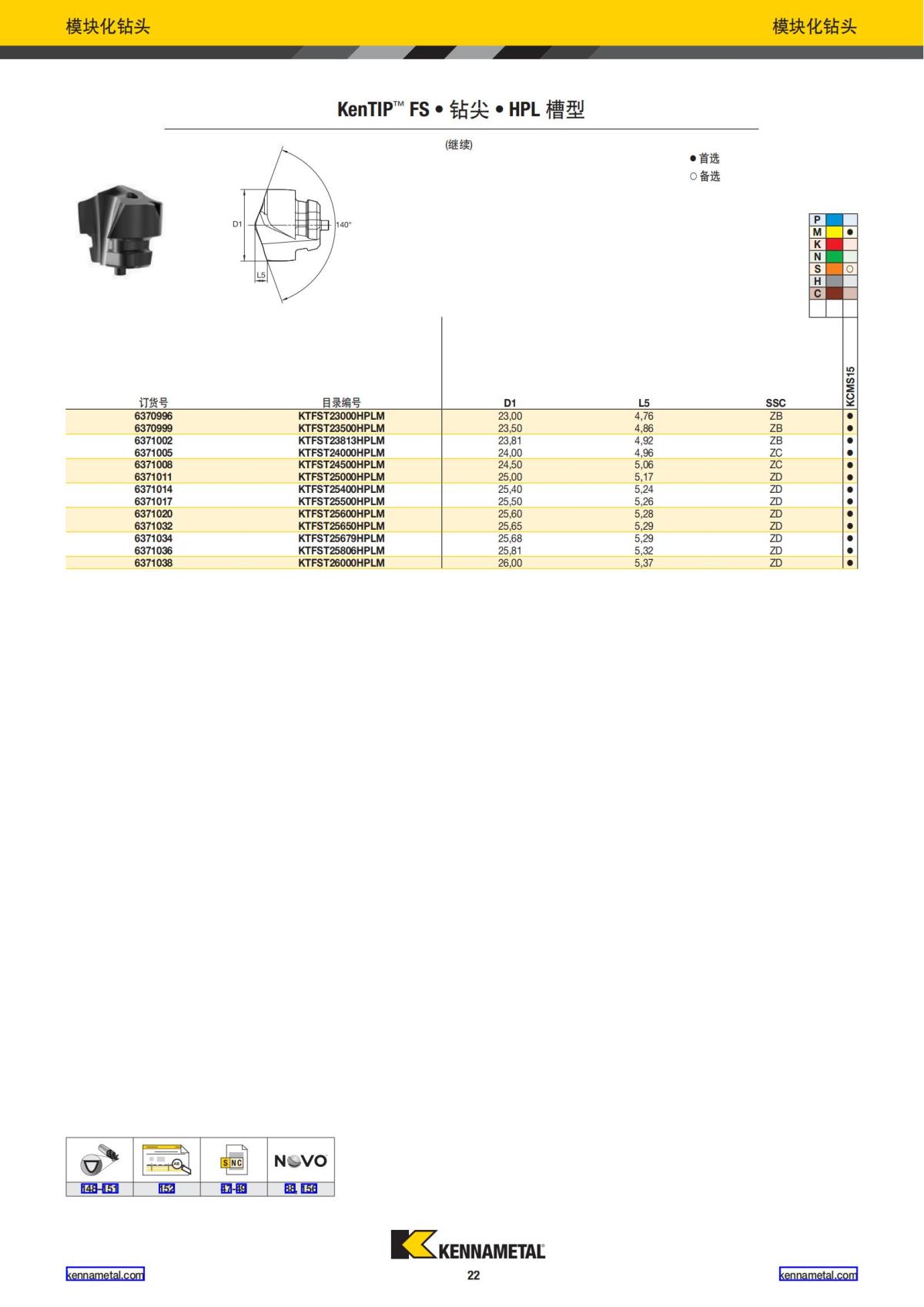 2023 新产品公制 02 中文_23.jpg
