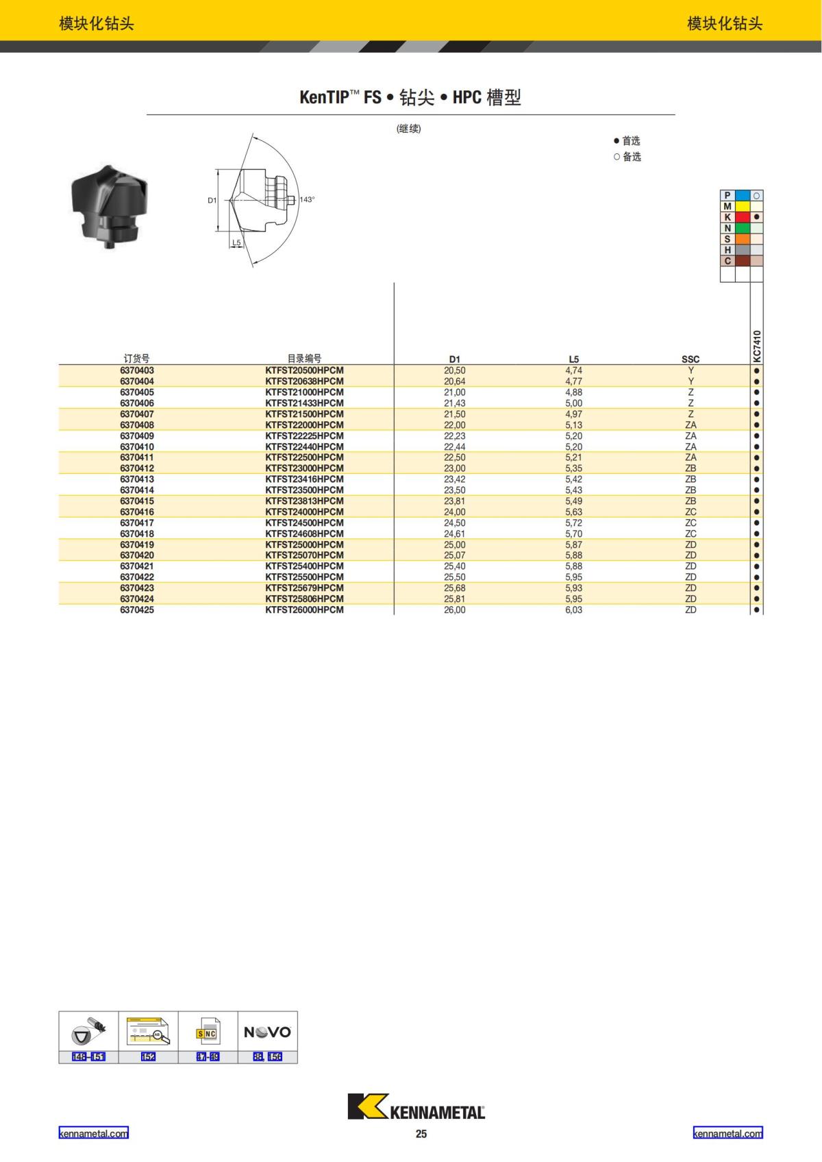 2023 新产品公制 02 中文_26.jpg