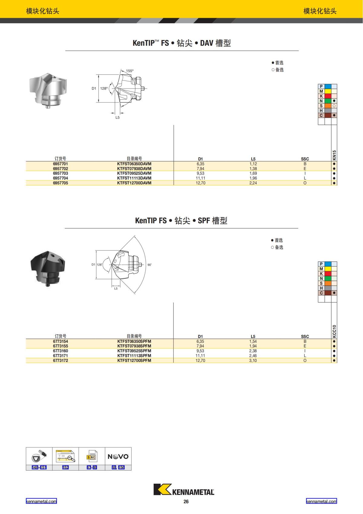 2023 新产品公制 02 中文_27.jpg