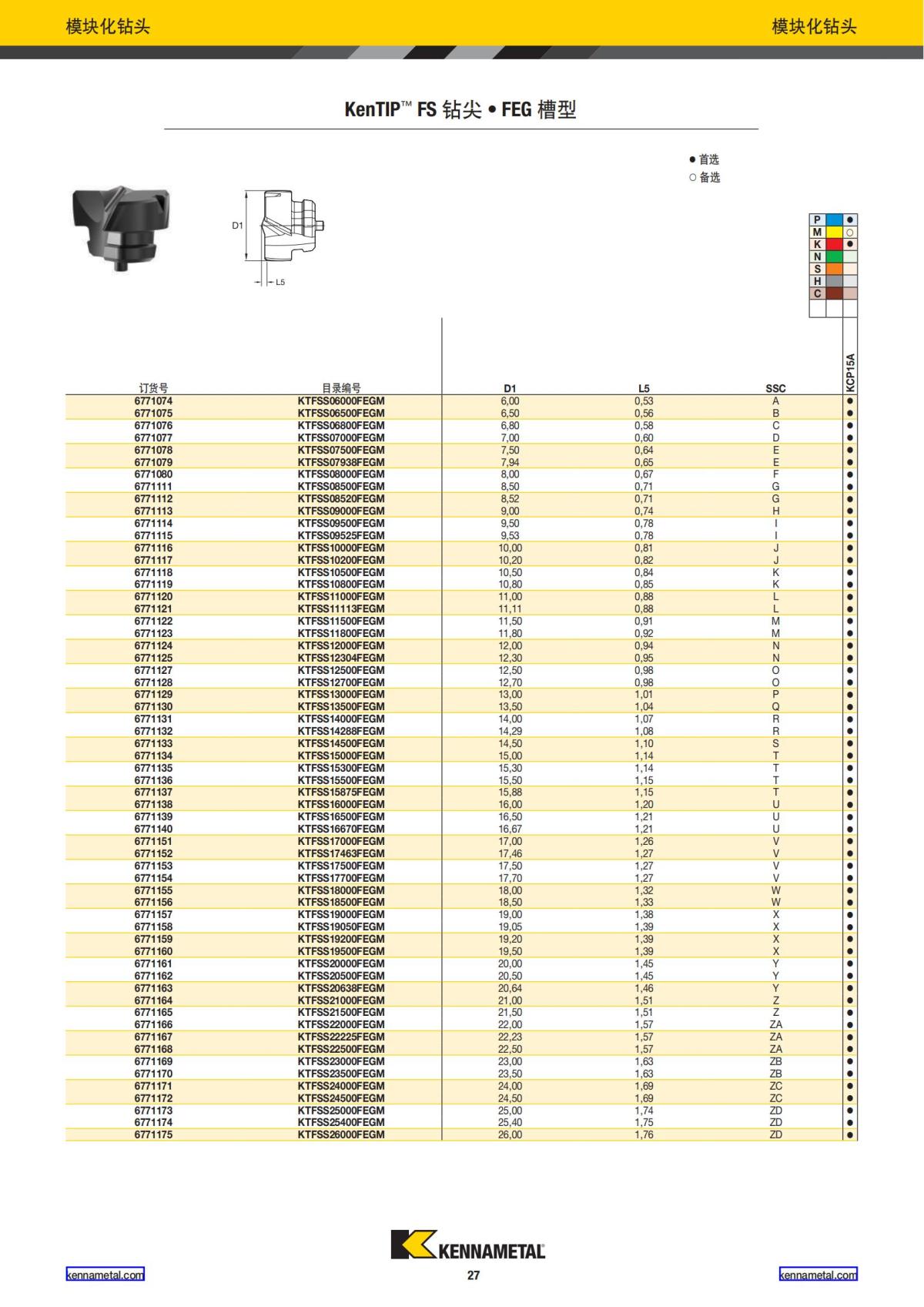 2023 新产品公制 02 中文_28.jpg