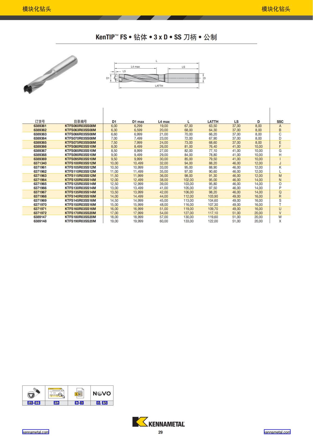 2023 新产品公制 02 中文_30.jpg
