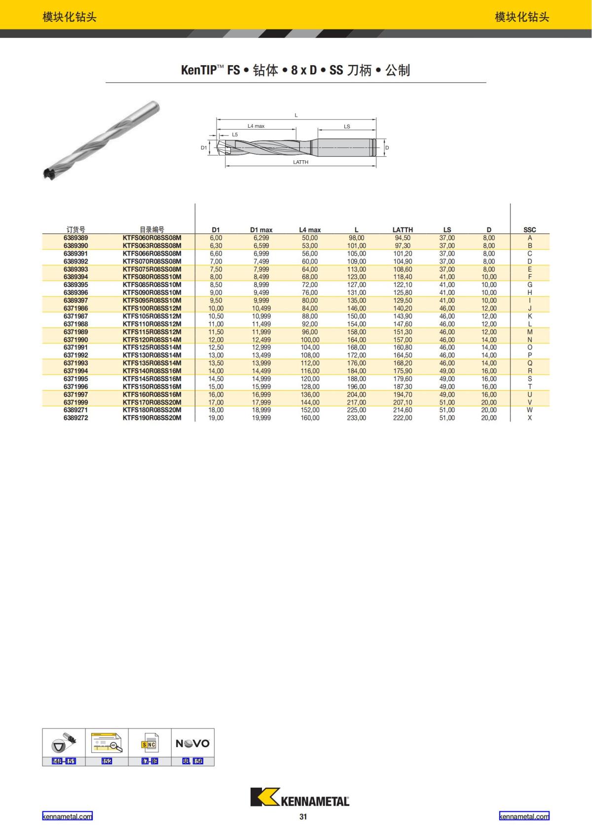2023 新产品公制 02 中文_32.jpg