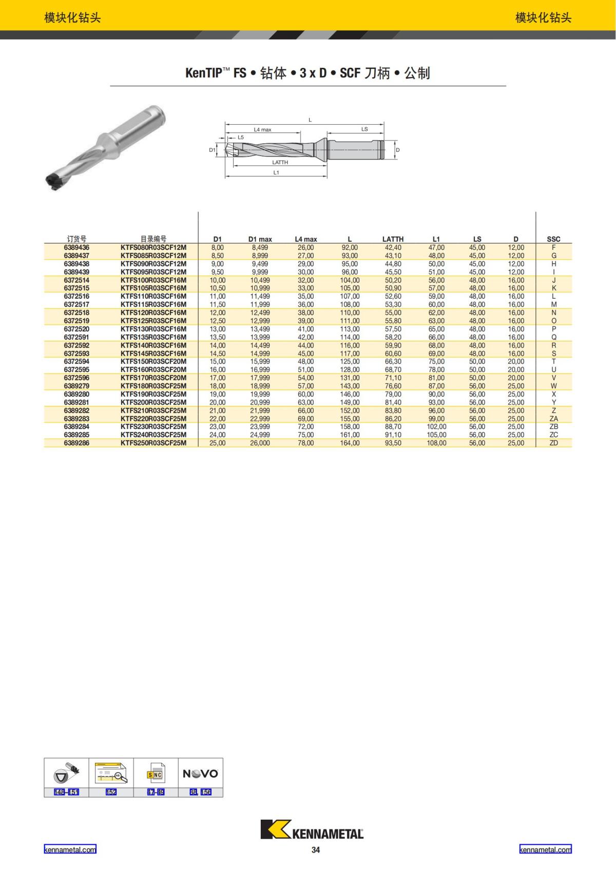 2023 新产品公制 02 中文_35.jpg