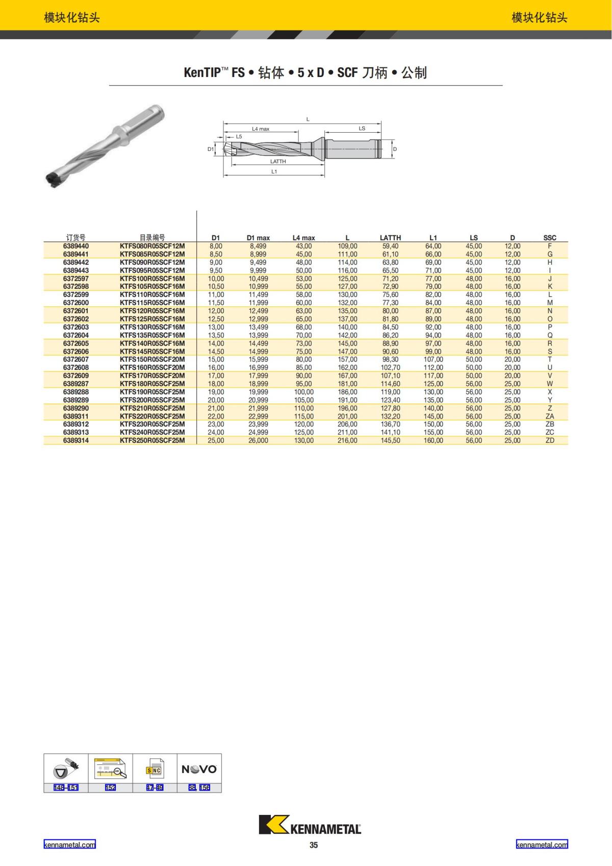 2023 新产品公制 02 中文_36.jpg
