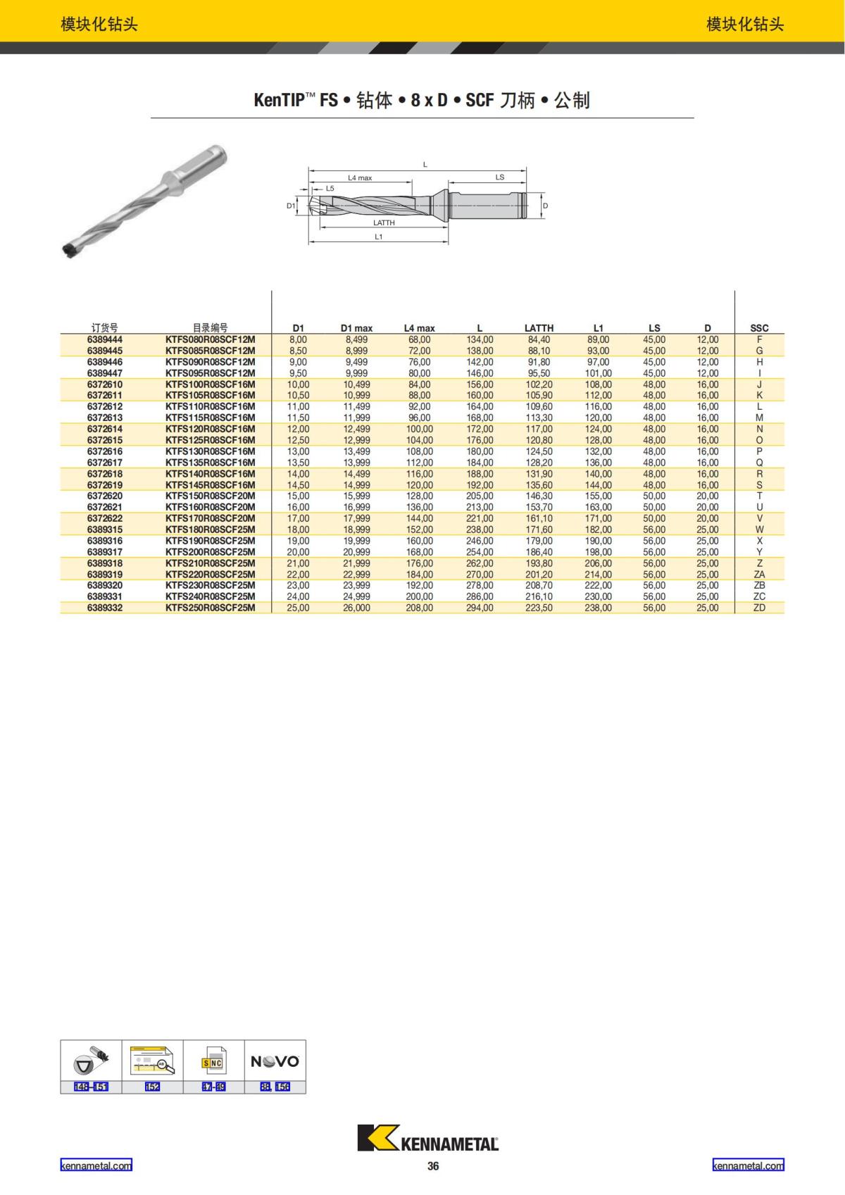 2023 新产品公制 02 中文_37.jpg
