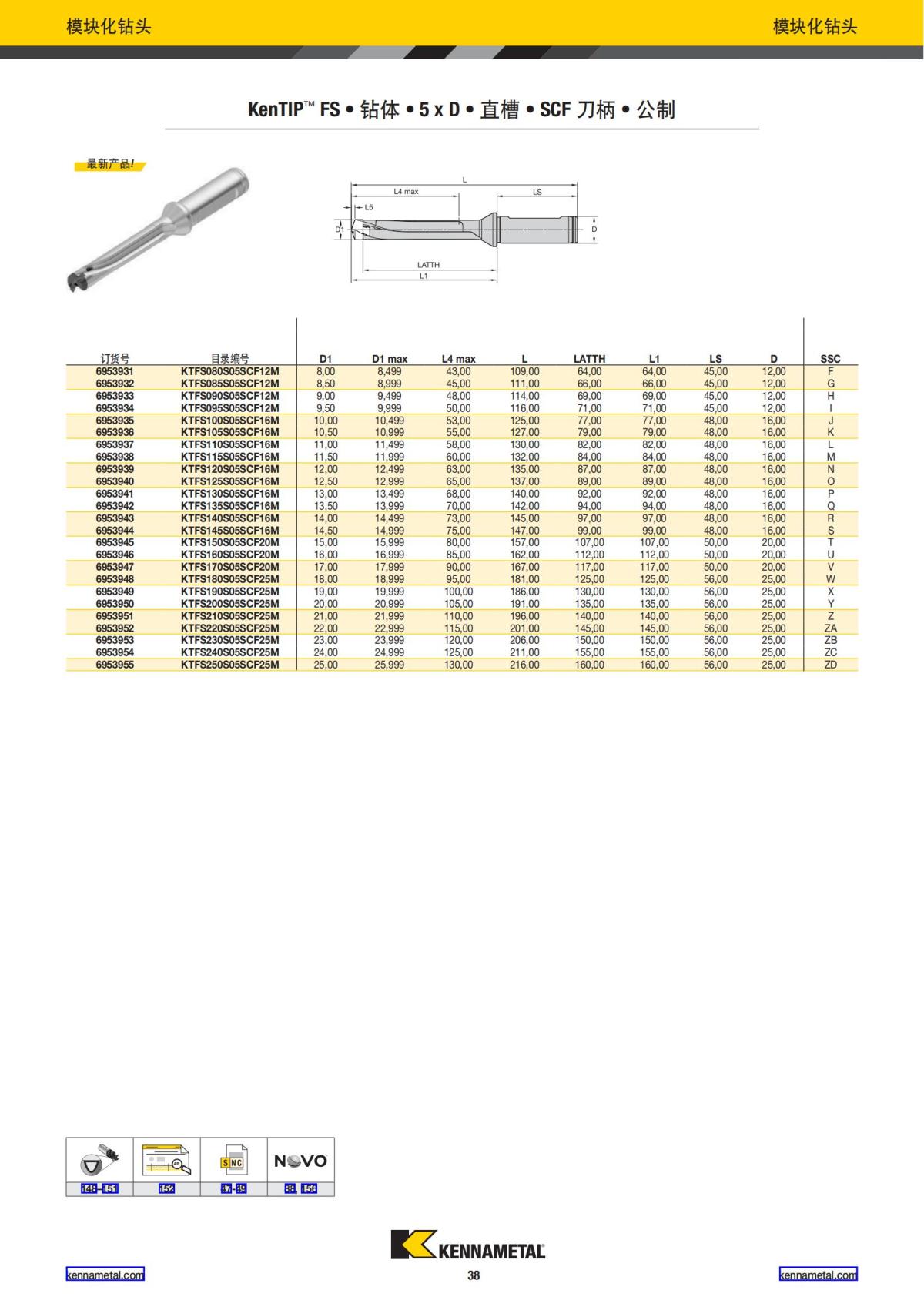2023 新产品公制 02 中文_39.jpg