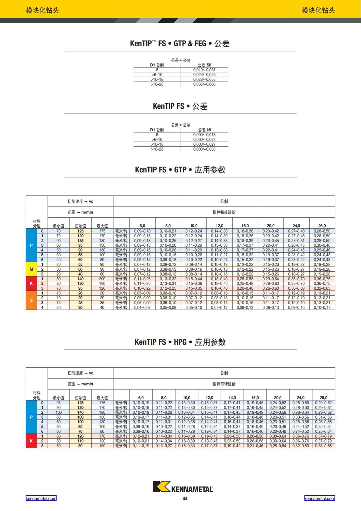 2023 新产品公制 02 中文_45.jpg