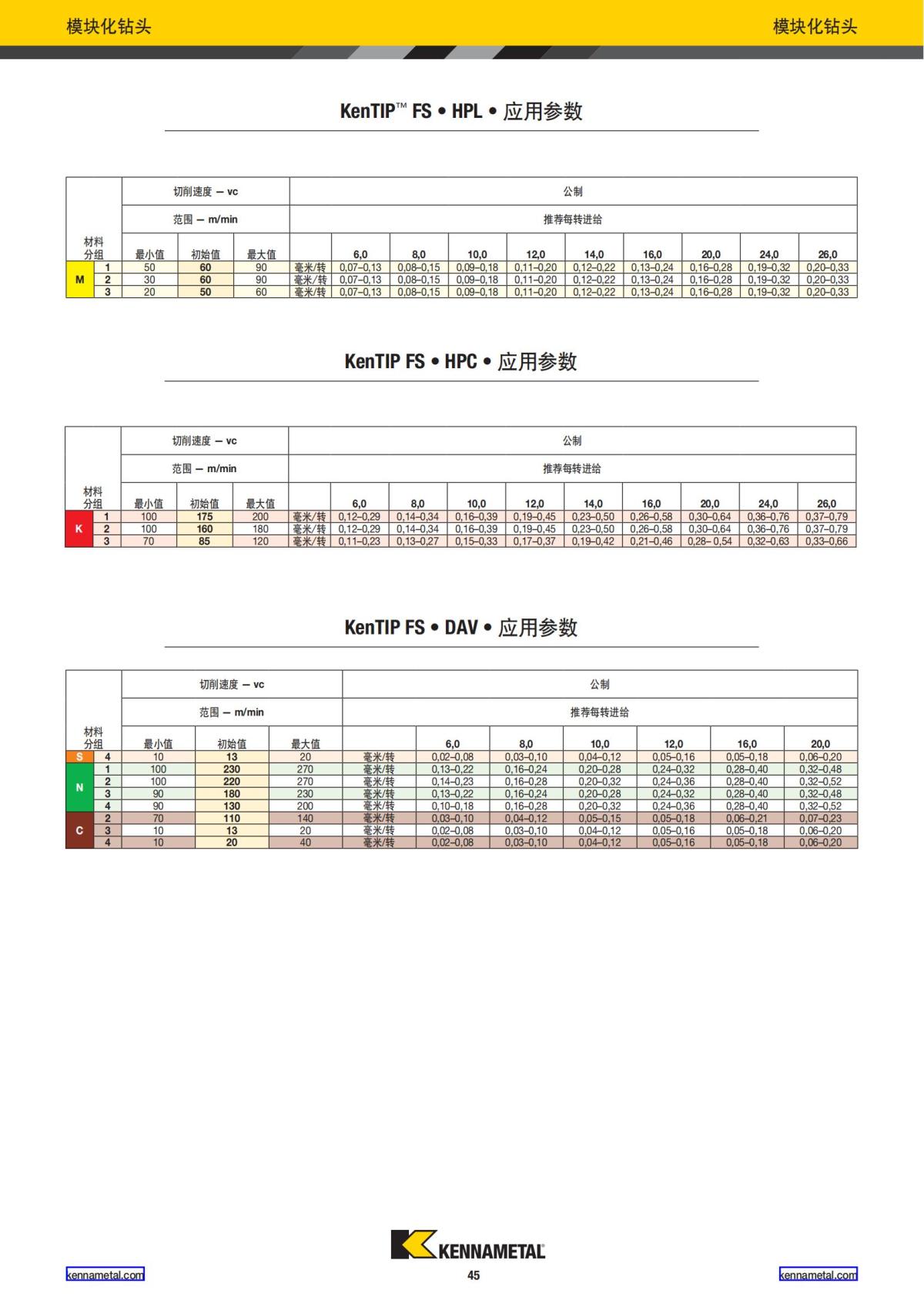 2023 新产品公制 02 中文_46.jpg