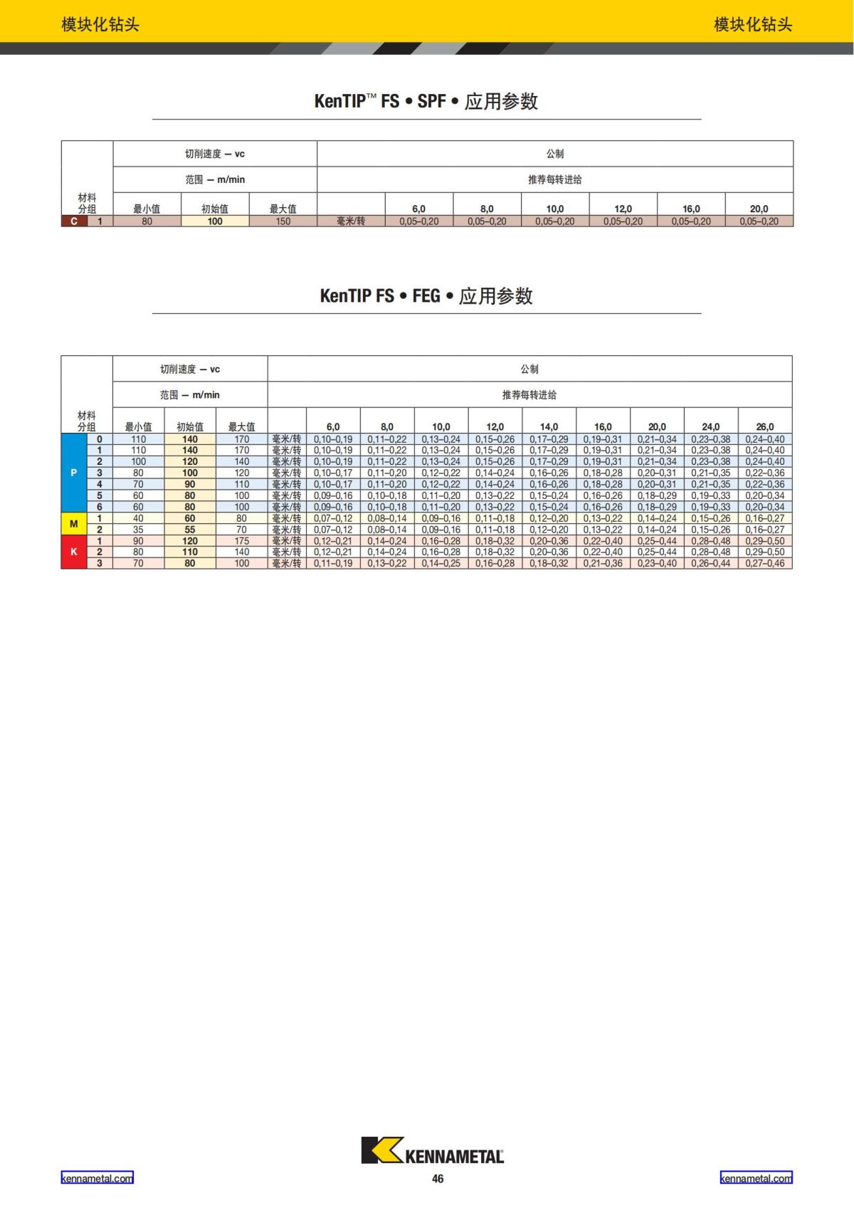 2023 新产品公制 02 中文_47.jpg