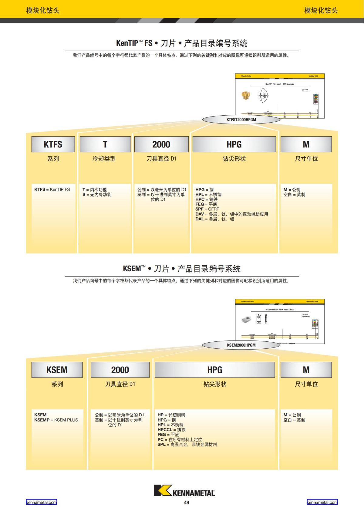 2023 新产品公制 02 中文_50.jpg