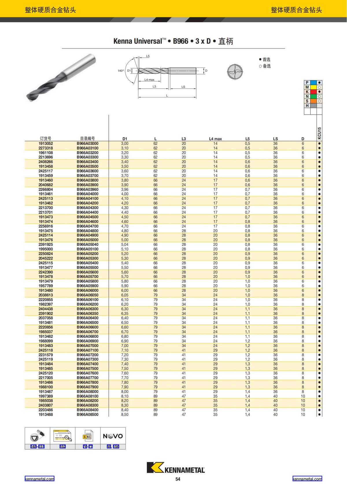 2023 新产品公制 02 中文_55.jpg