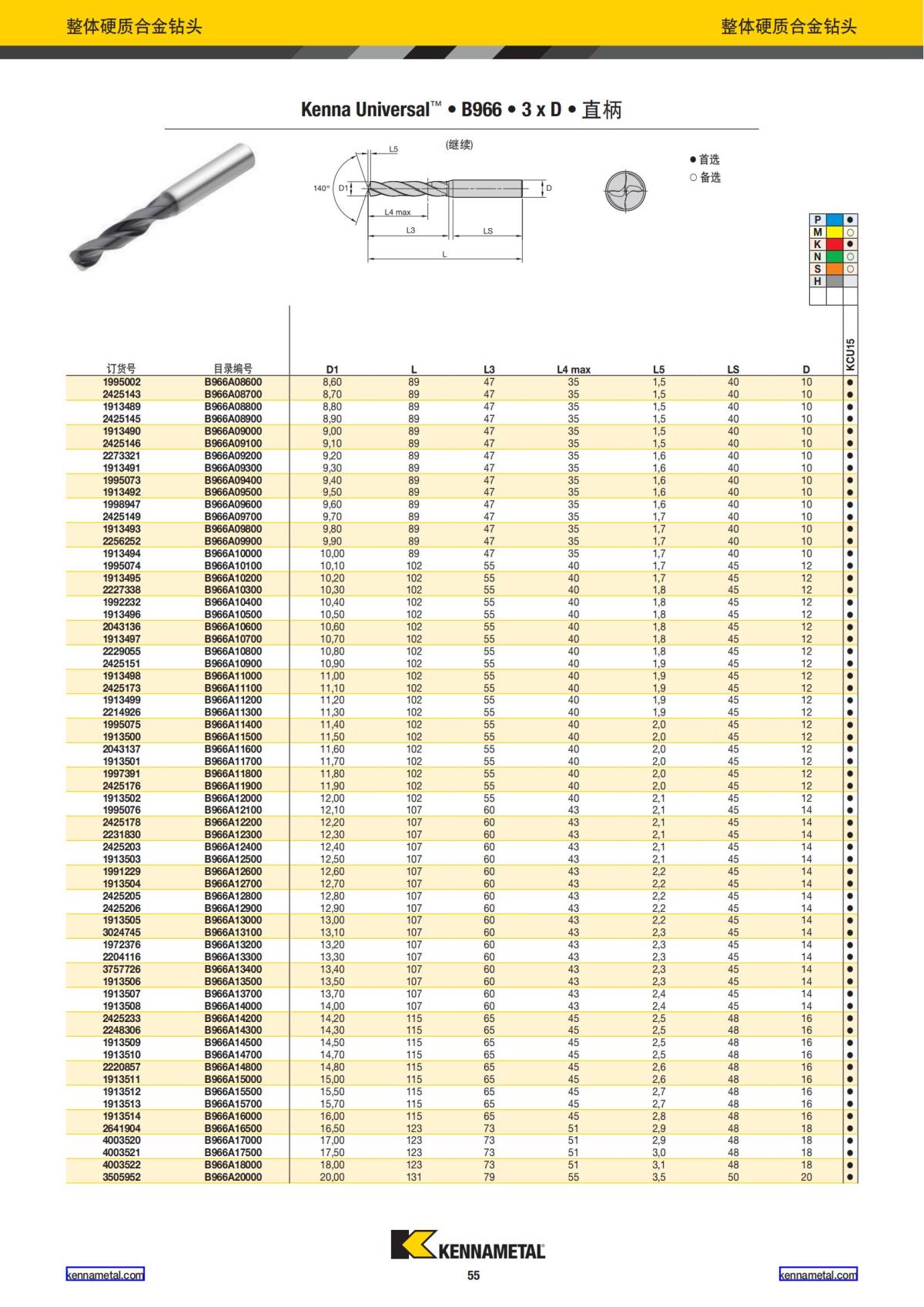2023 新产品公制 02 中文_56.jpg