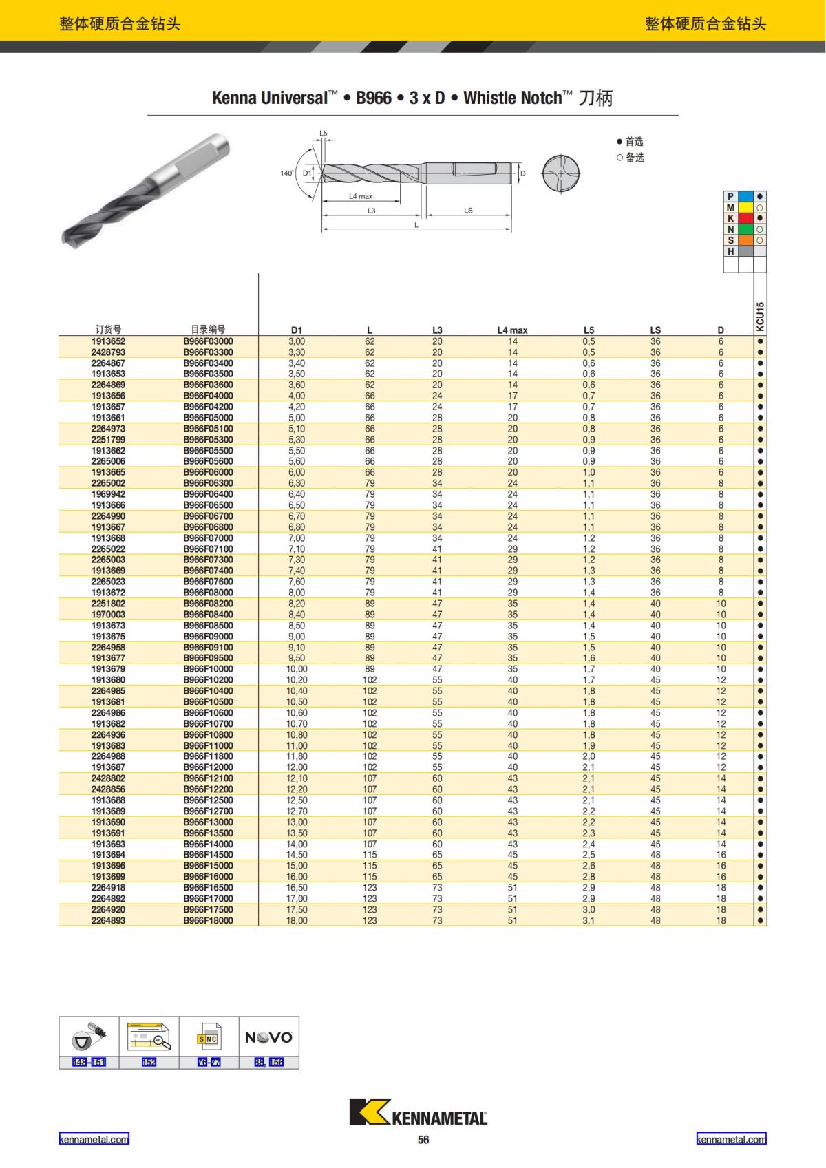 2023 新产品公制 02 中文_57.jpg