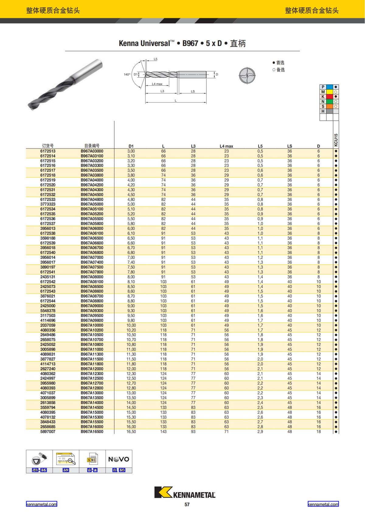 2023 新产品公制 02 中文_58.jpg
