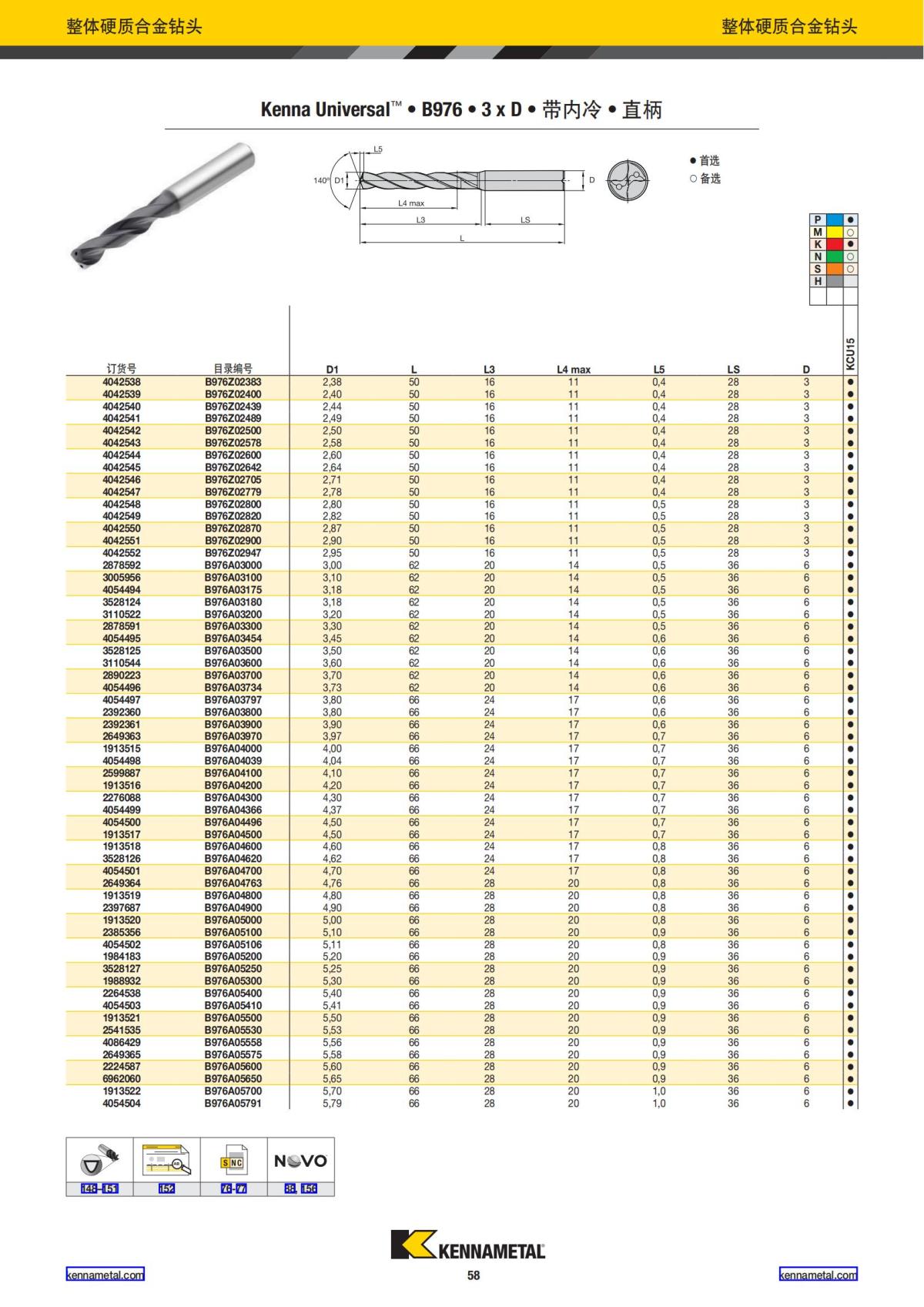 2023 新产品公制 02 中文_59.jpg