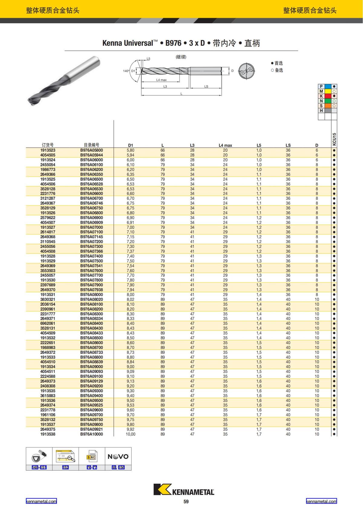 2023 新产品公制 02 中文_60.jpg