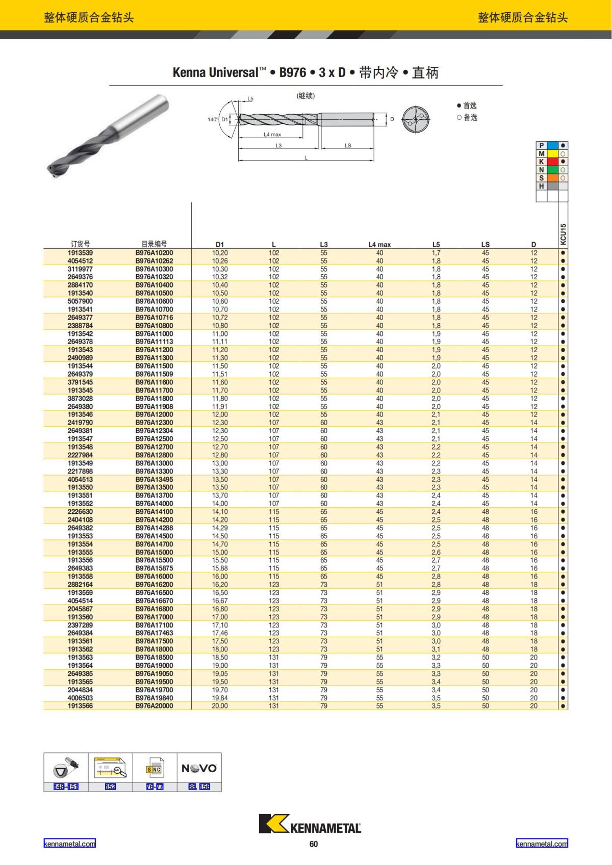 2023 新产品公制 02 中文_61.jpg