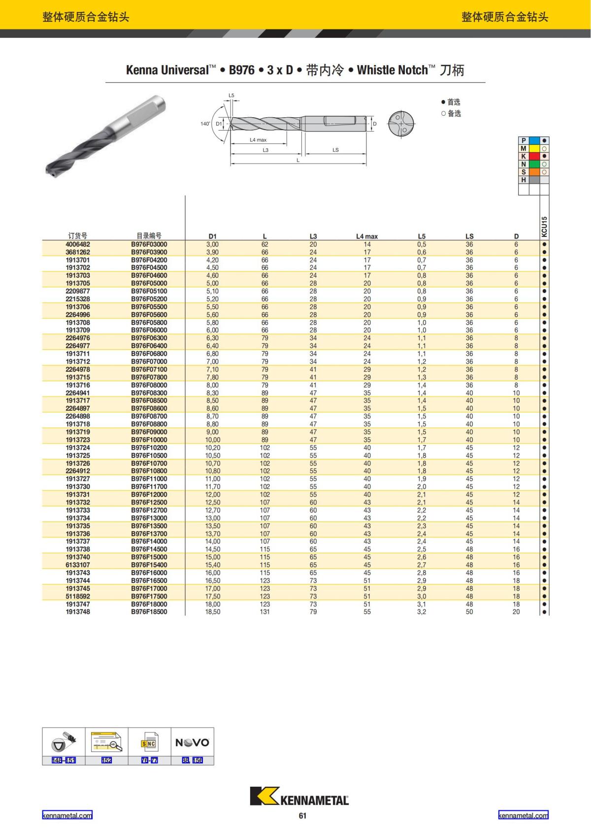 2023 新产品公制 02 中文_62.jpg