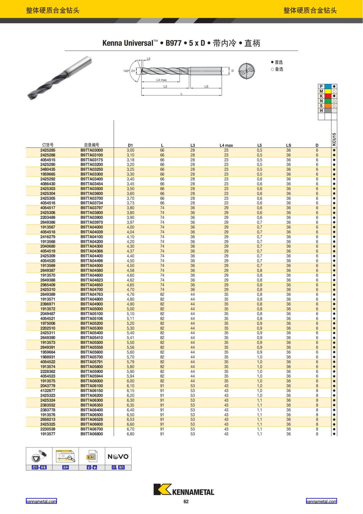 2023 新产品公制 02 中文_63.jpg