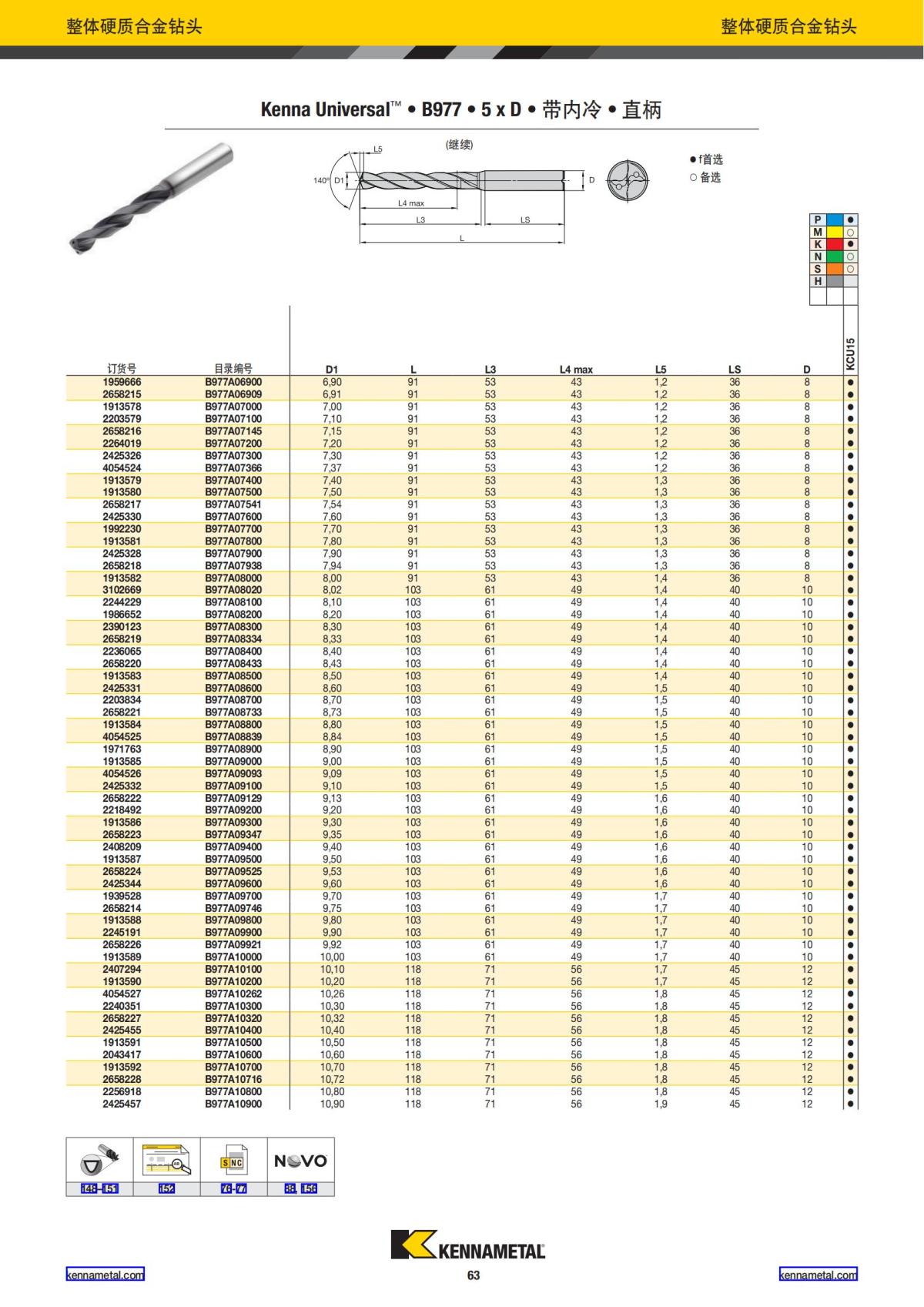 2023 新产品公制 02 中文_64.jpg