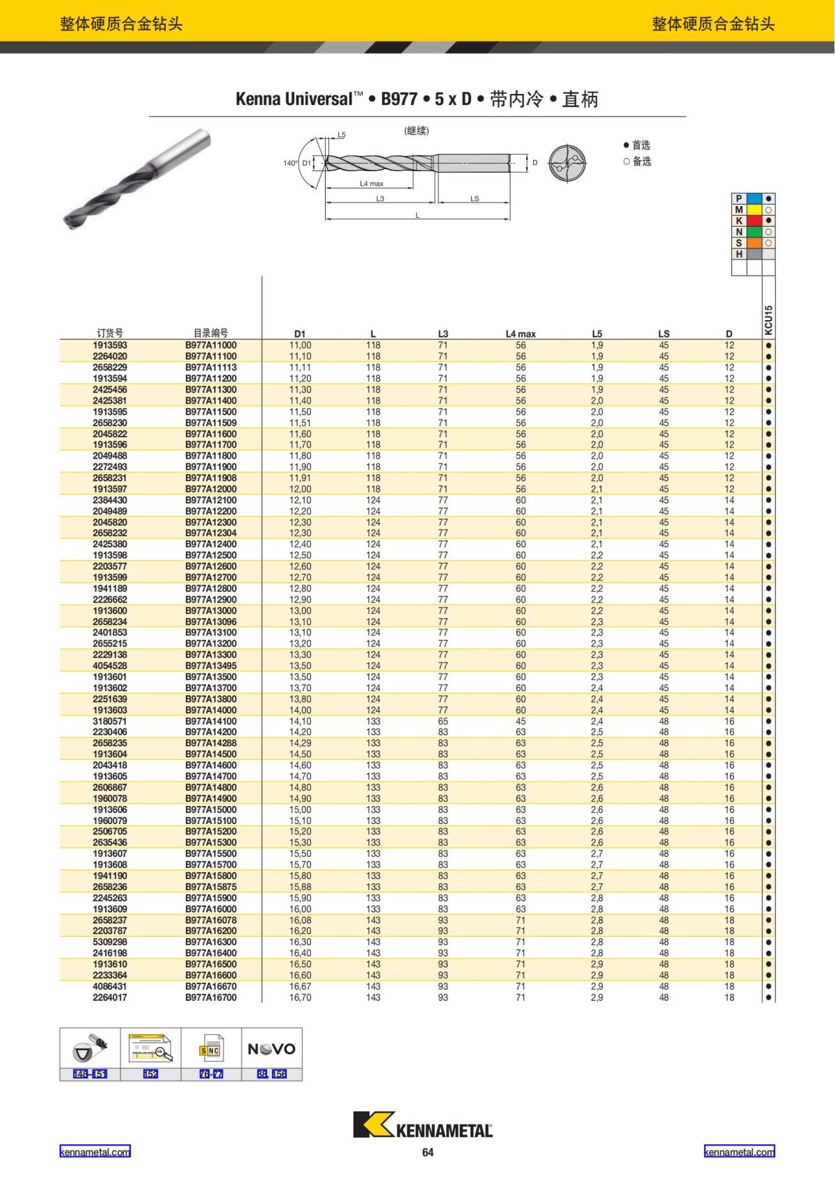2023 新产品公制 02 中文_65.jpg