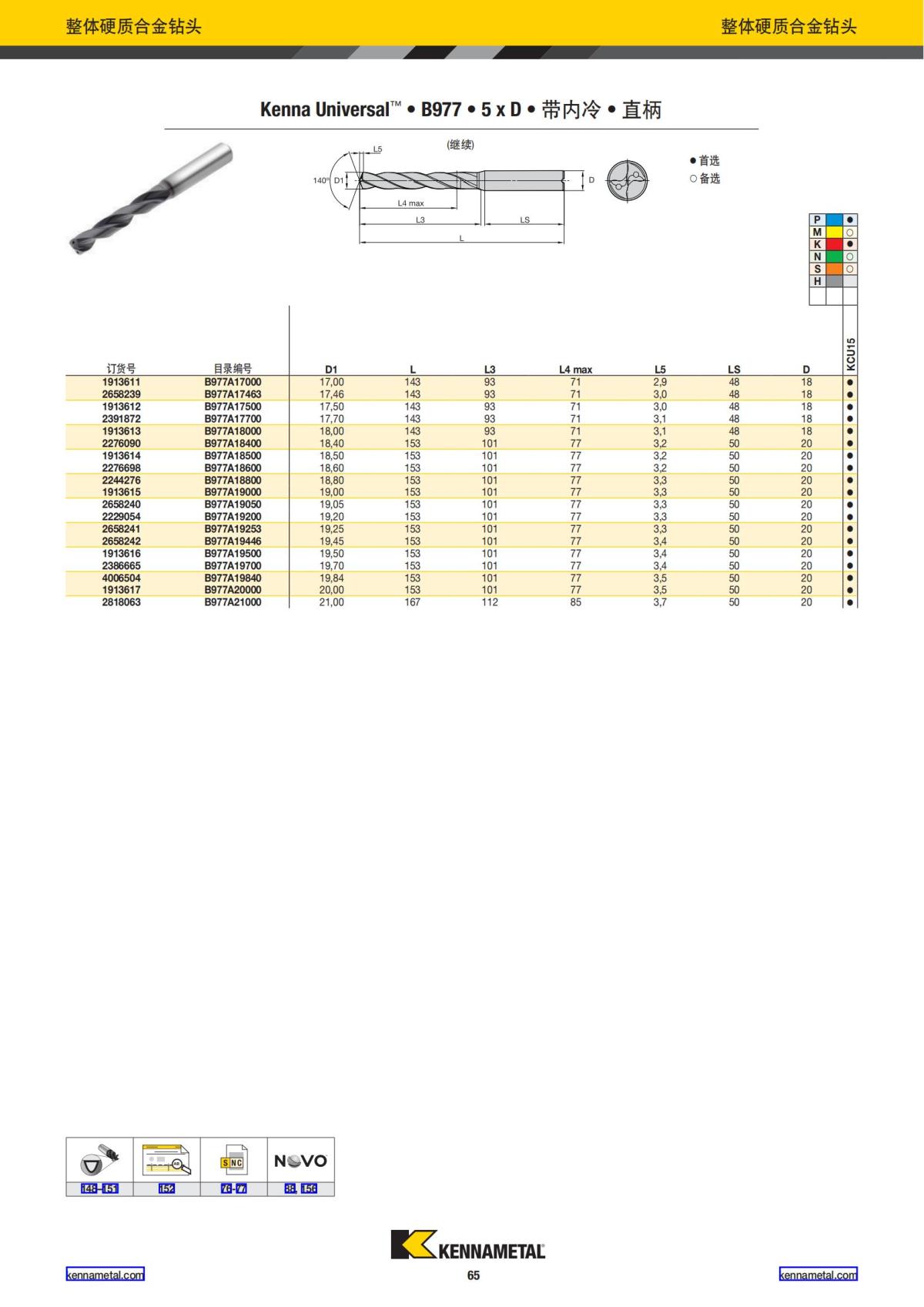 2023 新产品公制 02 中文_66.jpg
