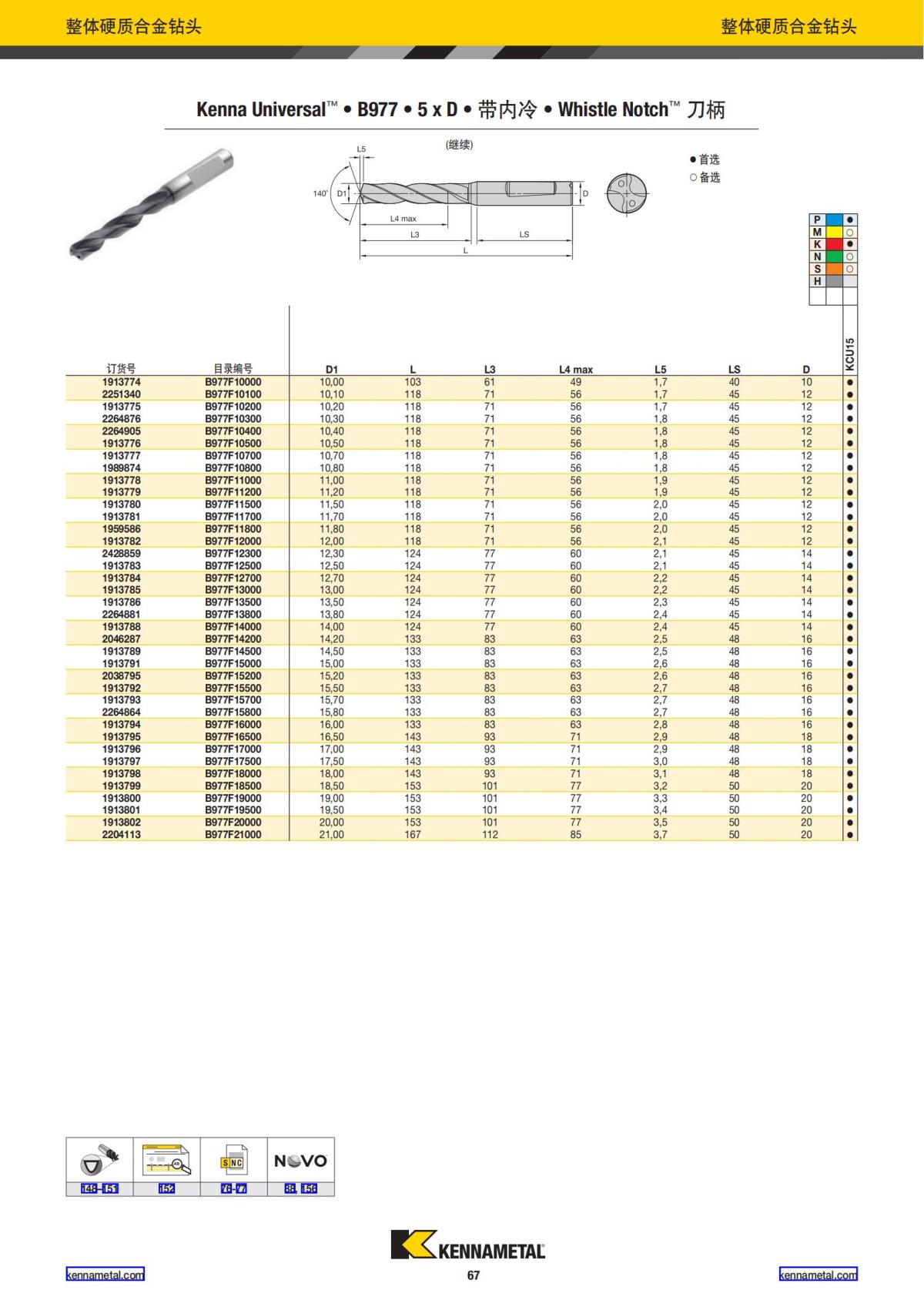 2023 新产品公制 02 中文_68.jpg