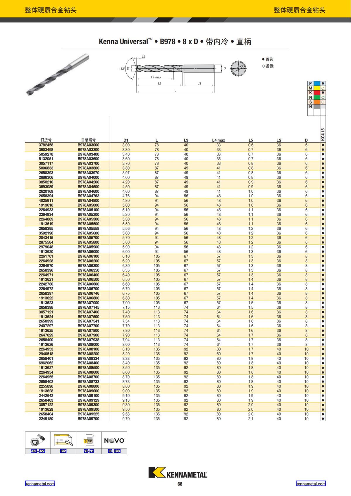 2023 新产品公制 02 中文_69.jpg