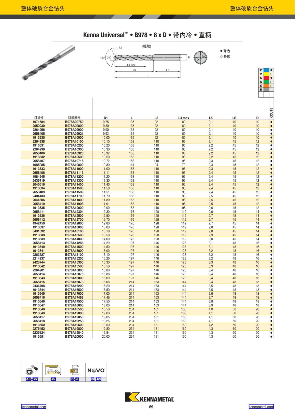 2023 新产品公制 02 中文_70.jpg