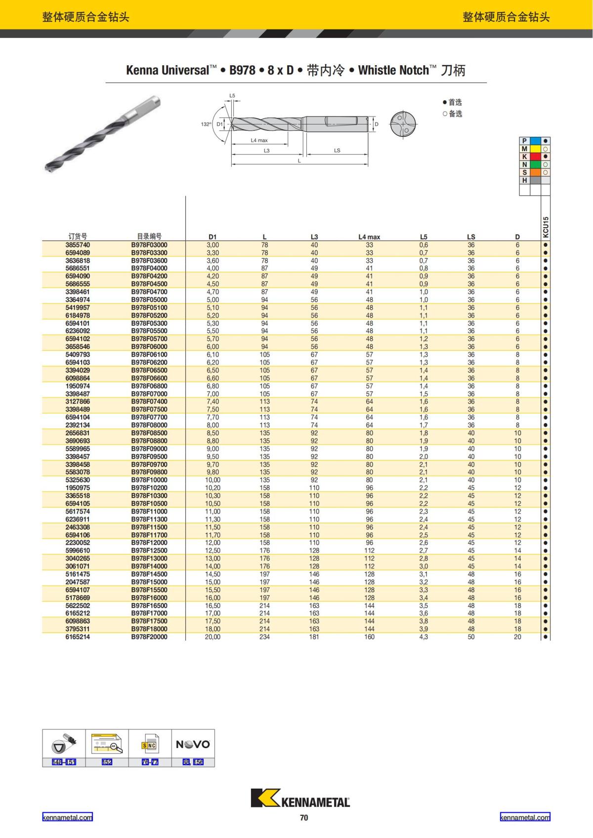 2023 新产品公制 02 中文_71.jpg