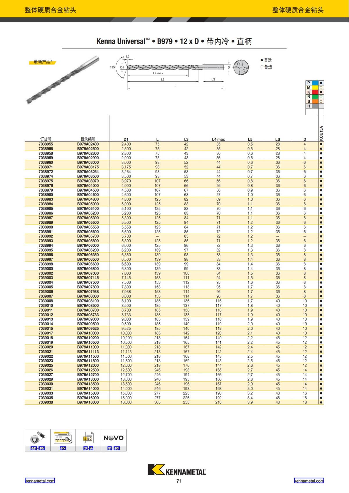 2023 新产品公制 02 中文_72.jpg