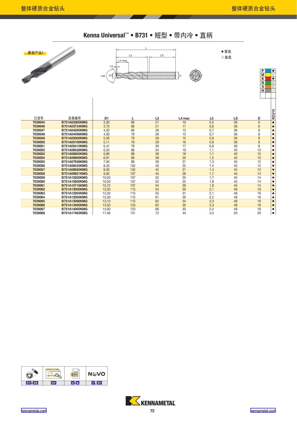 2023 新产品公制 02 中文_73.jpg