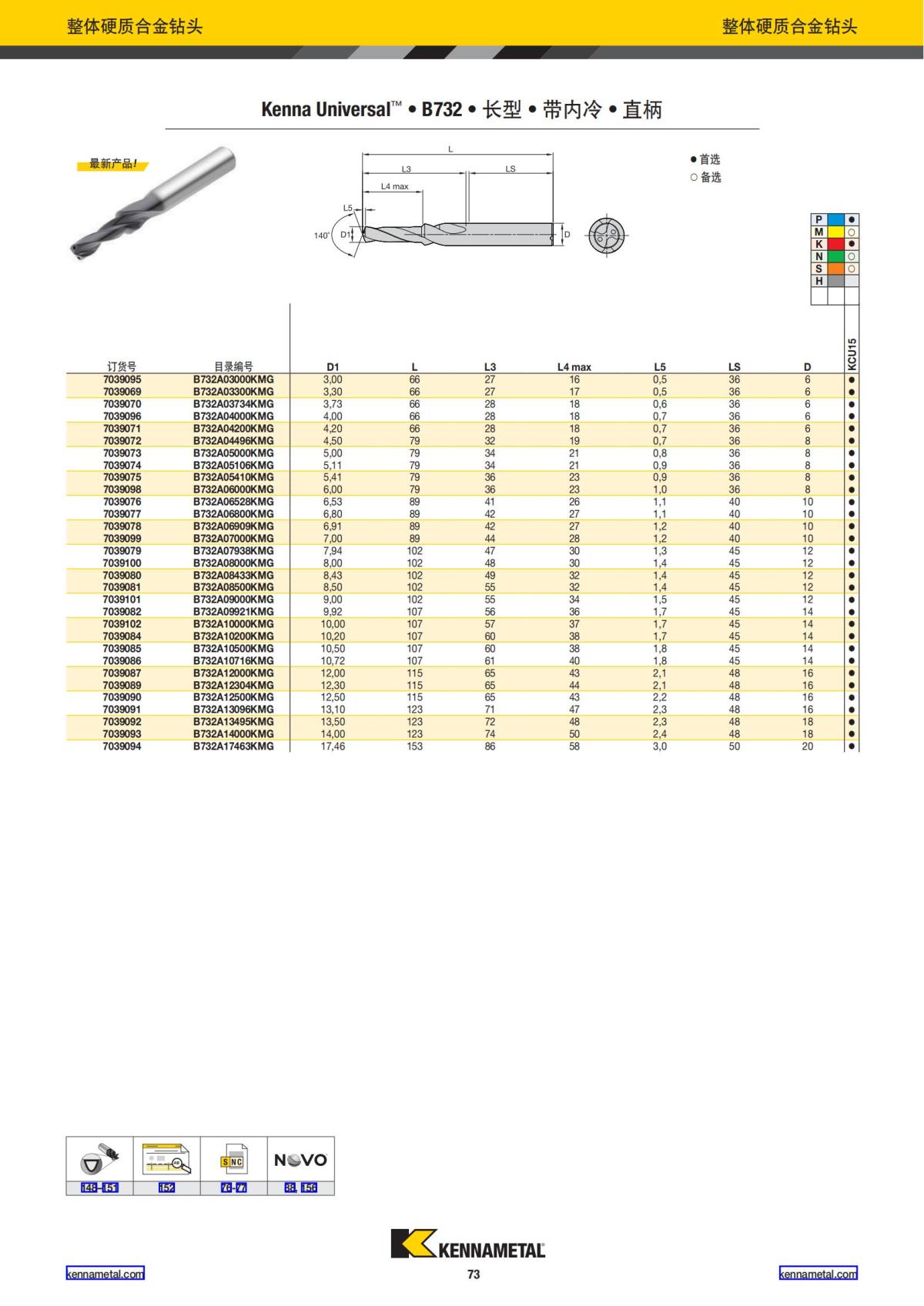 2023 新产品公制 02 中文_74.jpg