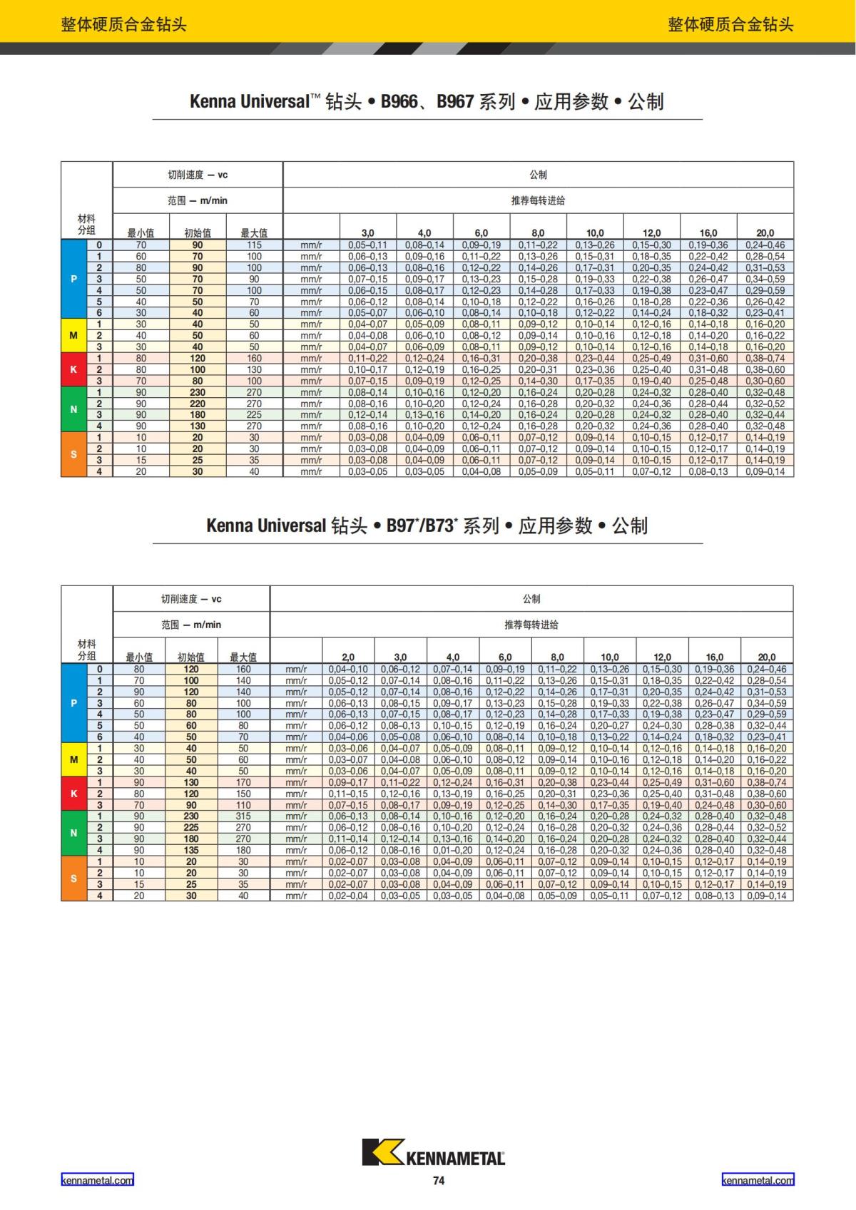 2023 新产品公制 02 中文_75.jpg