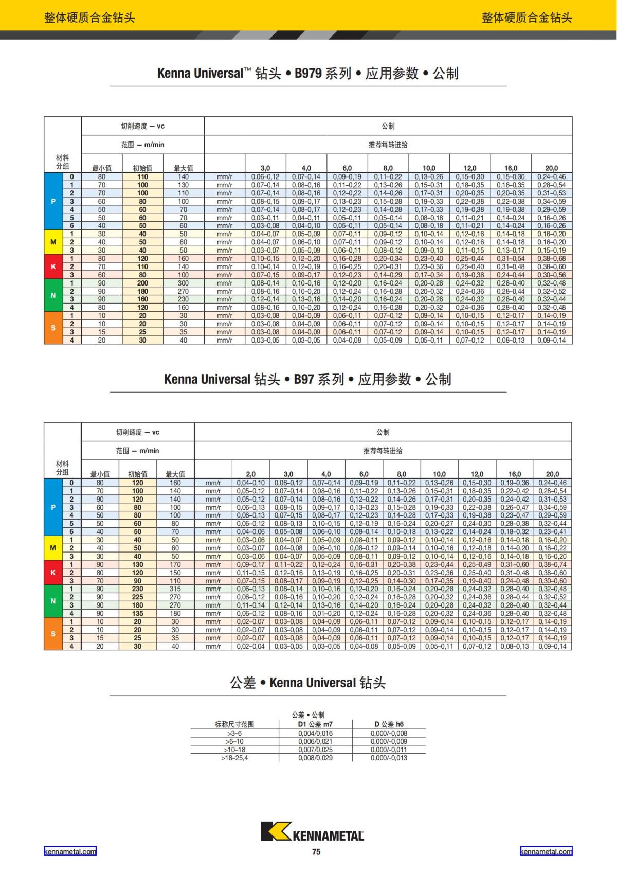 2023 新产品公制 02 中文_76.jpg