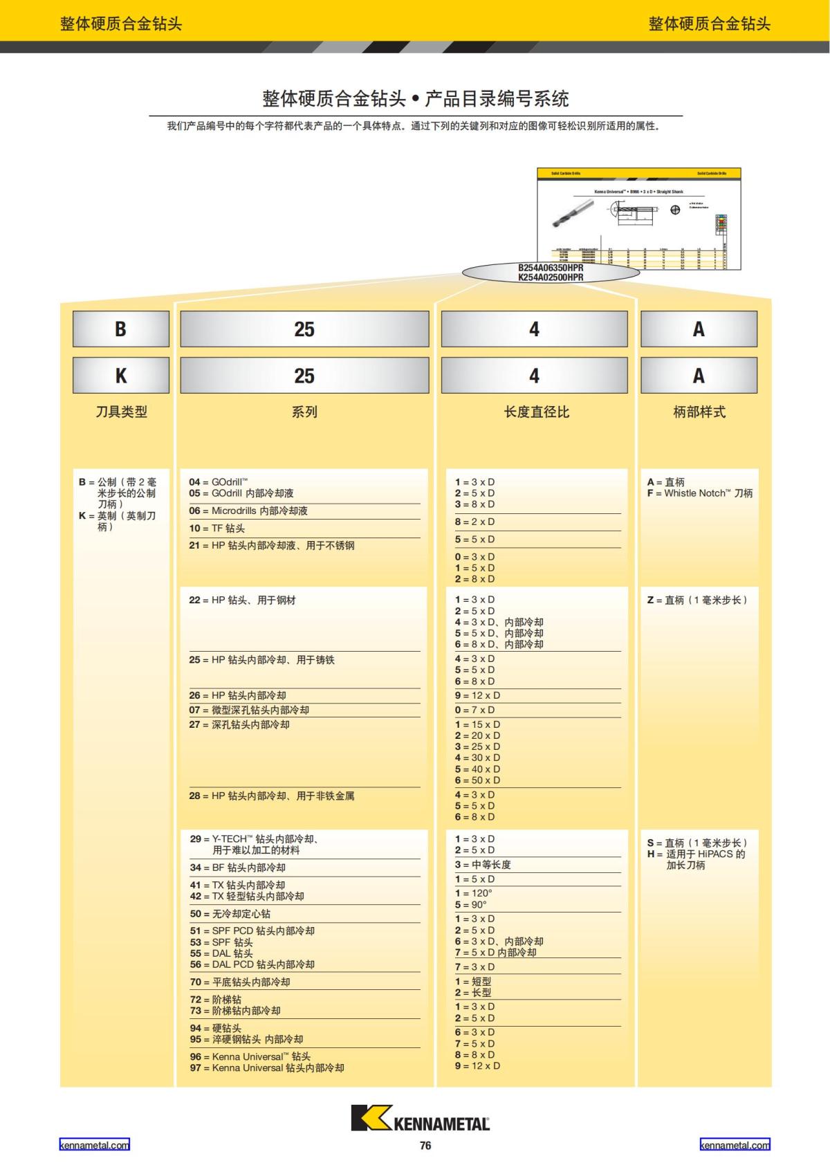 2023 新产品公制 02 中文_77.jpg